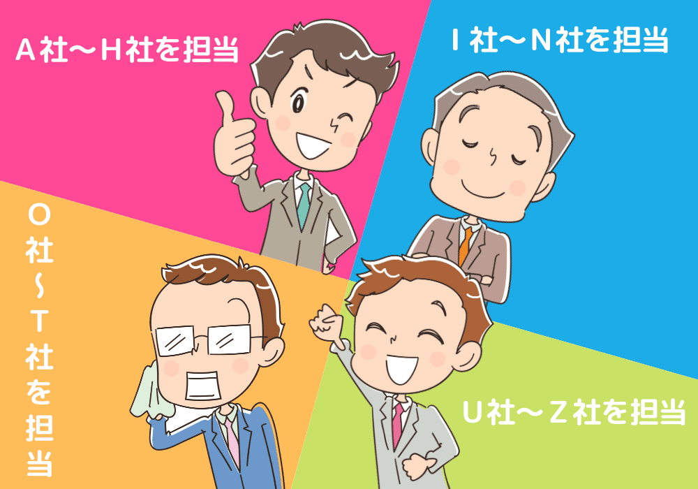 初めての派遣